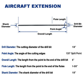 Drill Hulk bit with black oxide coating for corrosion resistance during use