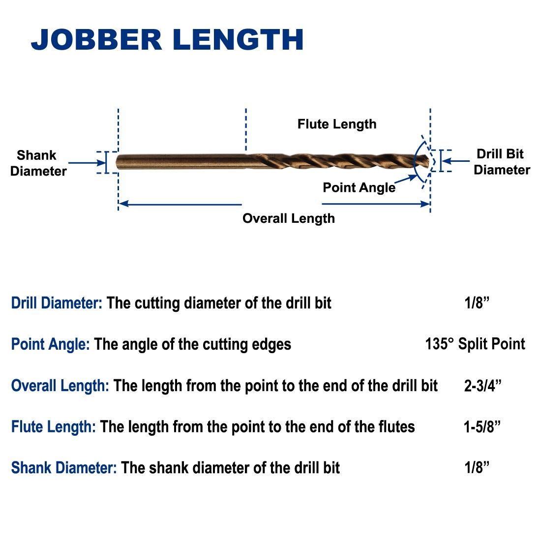 Drill Hulk 5% cobalt steel construction enhances heat resistance for tough metal drilling.