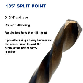 Drill Hulk M35 cobalt alloy offers heat resistance.
