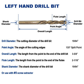 Drill Hulk left-hand bit set in durable case.