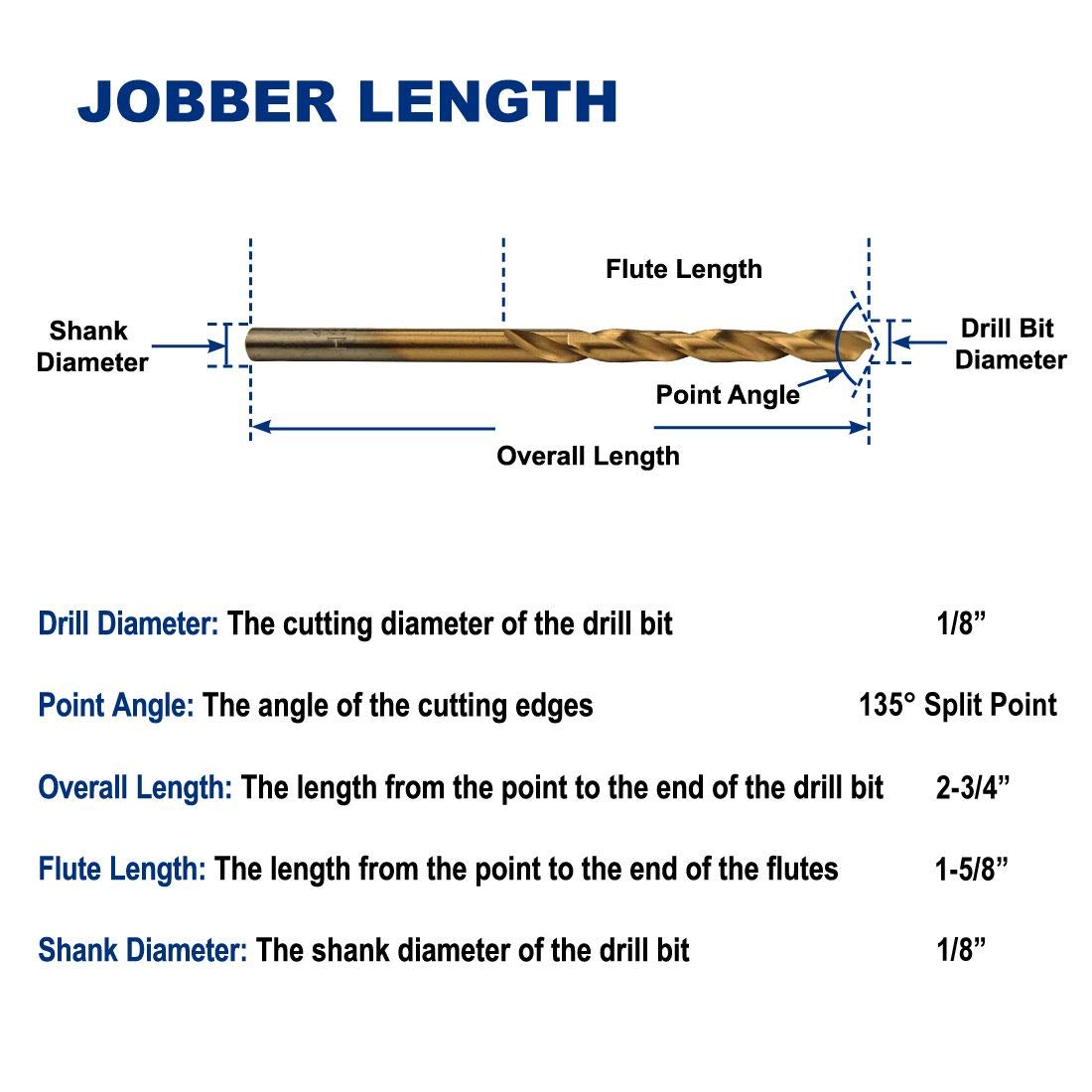 Drill Hulk bit drilling metal to illustrate clean hole quality