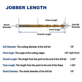 Drill Hulk bit drilling metal to illustrate clean hole quality