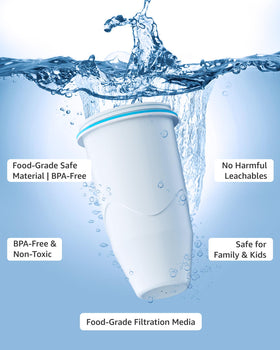 DrinkClear carbon fiber technology targets common contaminants.