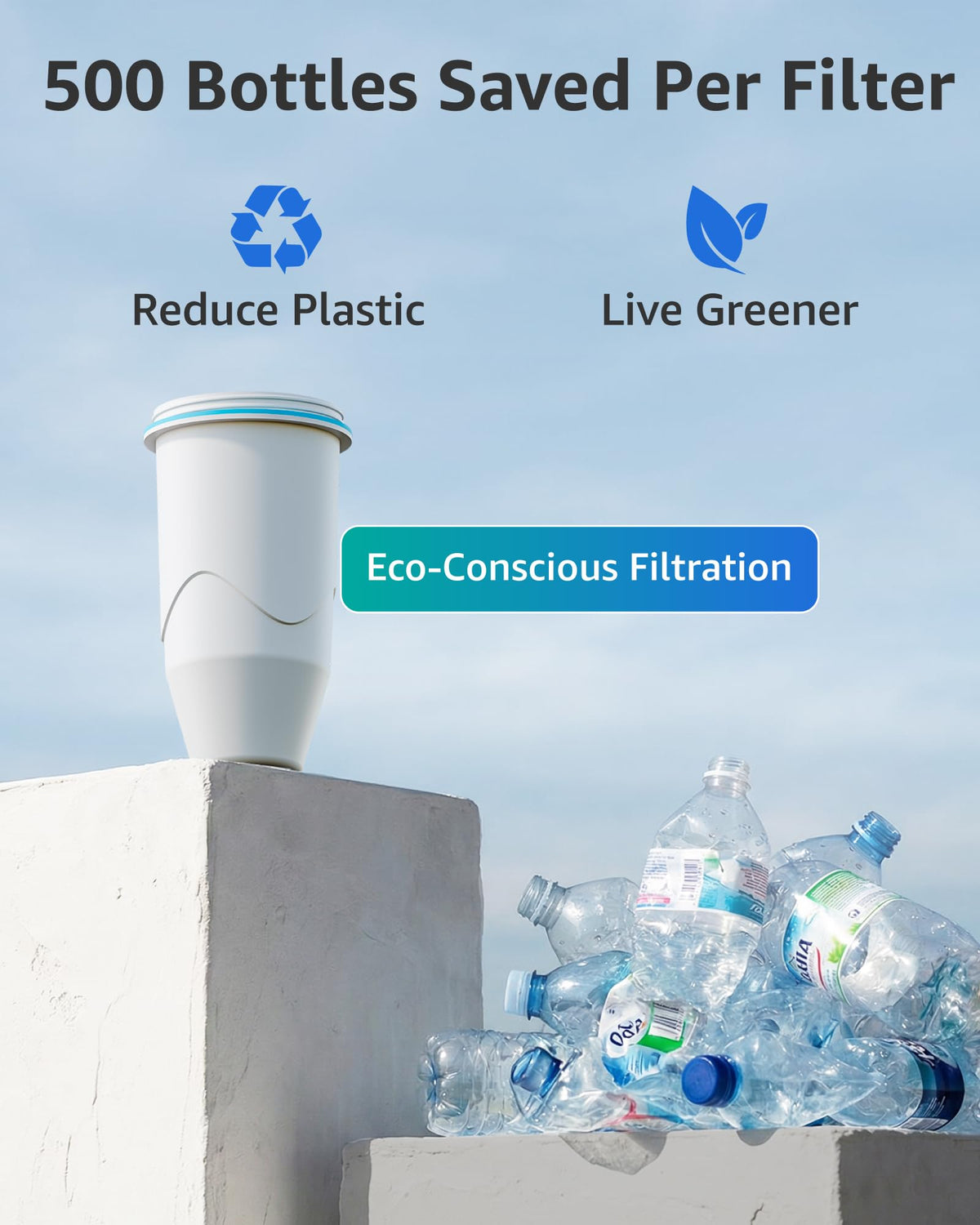 DrinkClear quick-twist installation enables tool-free replacement.