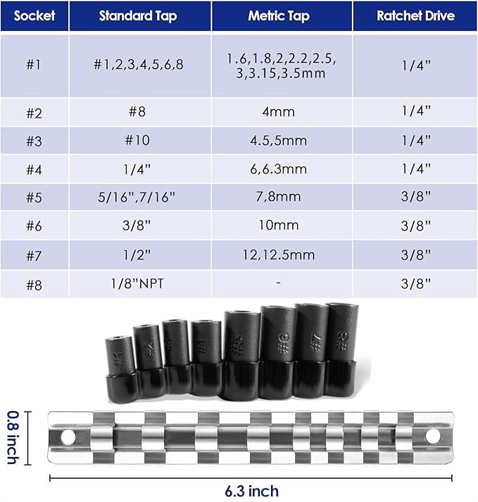 DRIVESTOR sockets with MCTI taps provide versatile tapping options.