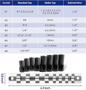 DRIVESTOR sockets with MCTI taps provide versatile tapping options.