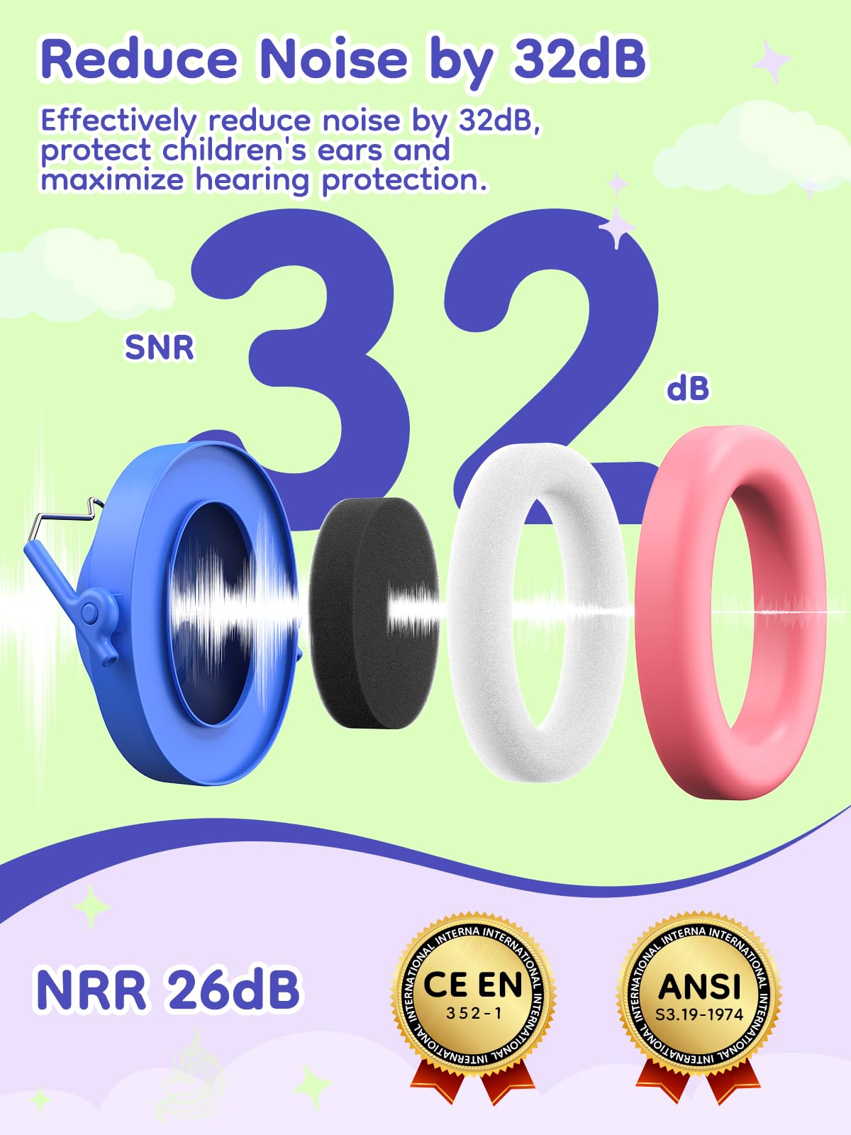Dr.meter adjustable-headband-cat-ear-design fits growing kids comfortably