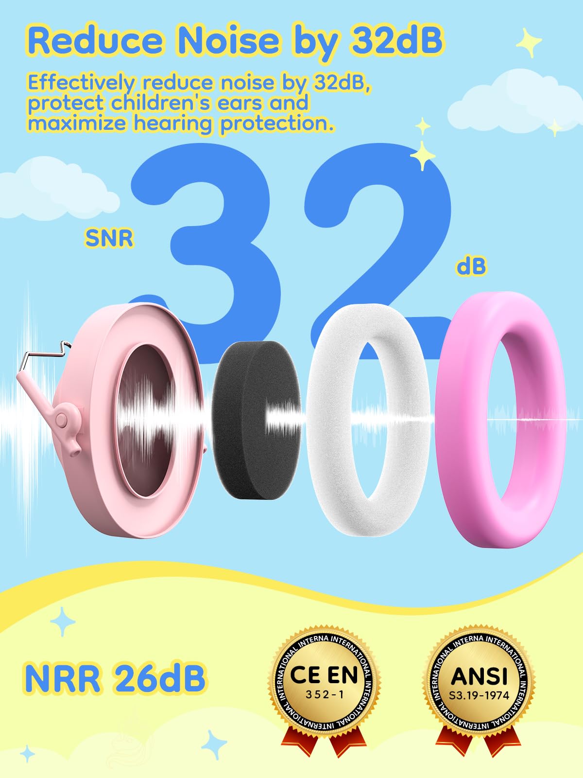 Dr.meter adjustable headband keeps kids comfortable during long outings