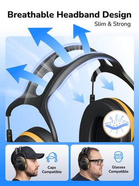 Dr.meter ANSI CE certified earmuffs ensure safe protection.
