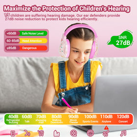 Dr.meter ear muffs suitable for indoor and outdoor activities
