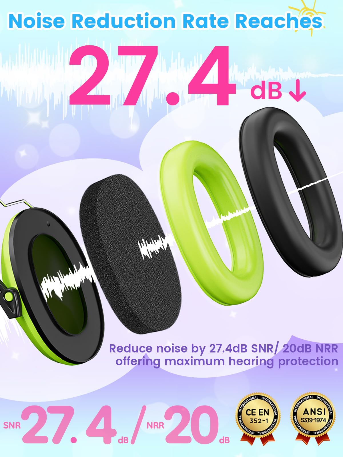 Certified safety with ANSI S3.19 and CE EN 352-1 for peace of mind.