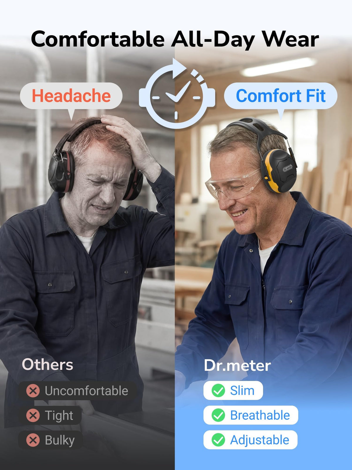 Dr.meter earmuffs with ABS shells provide effective noise cancellation.