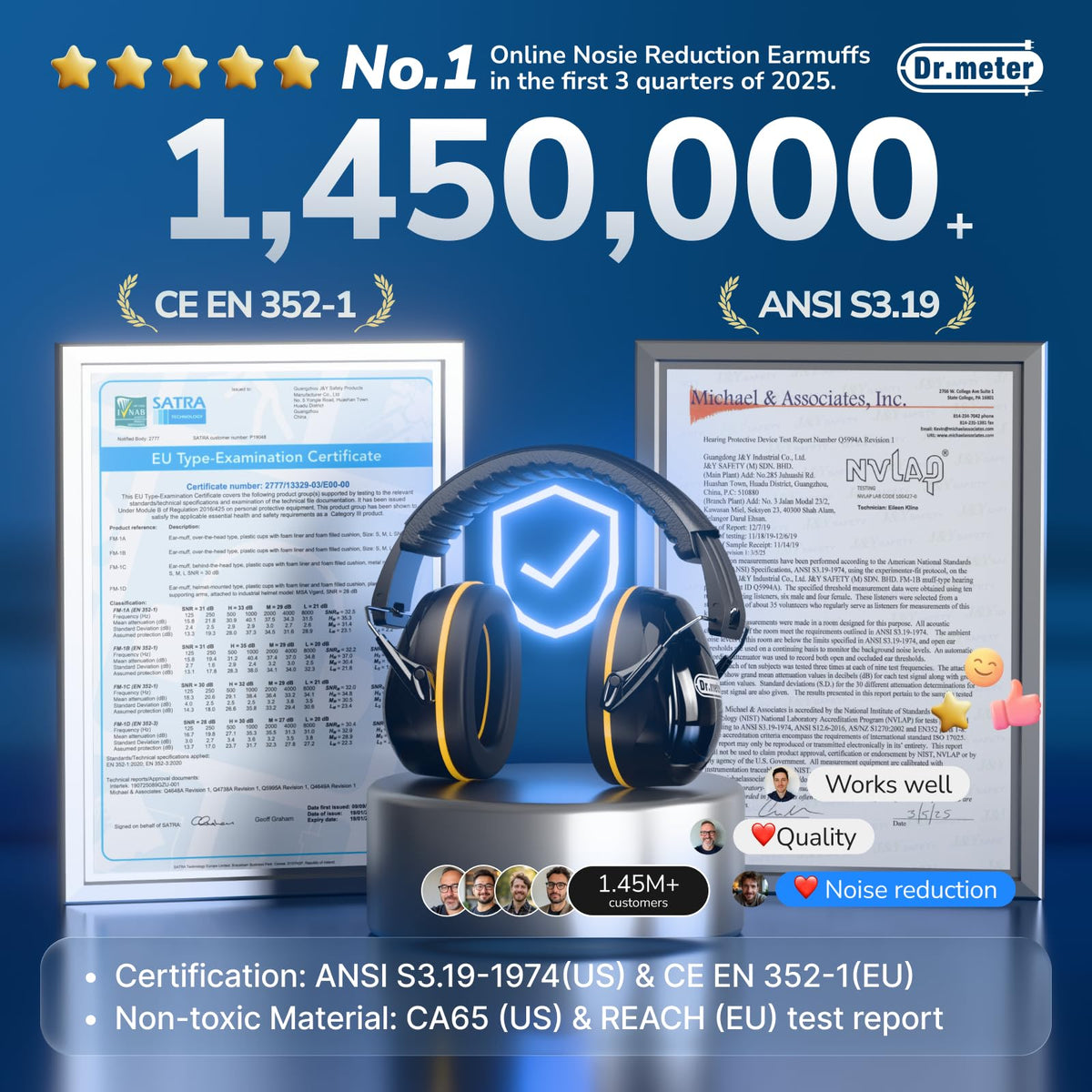 Dr.meter gun range earmuffs support safer, quieter shooting sessions.