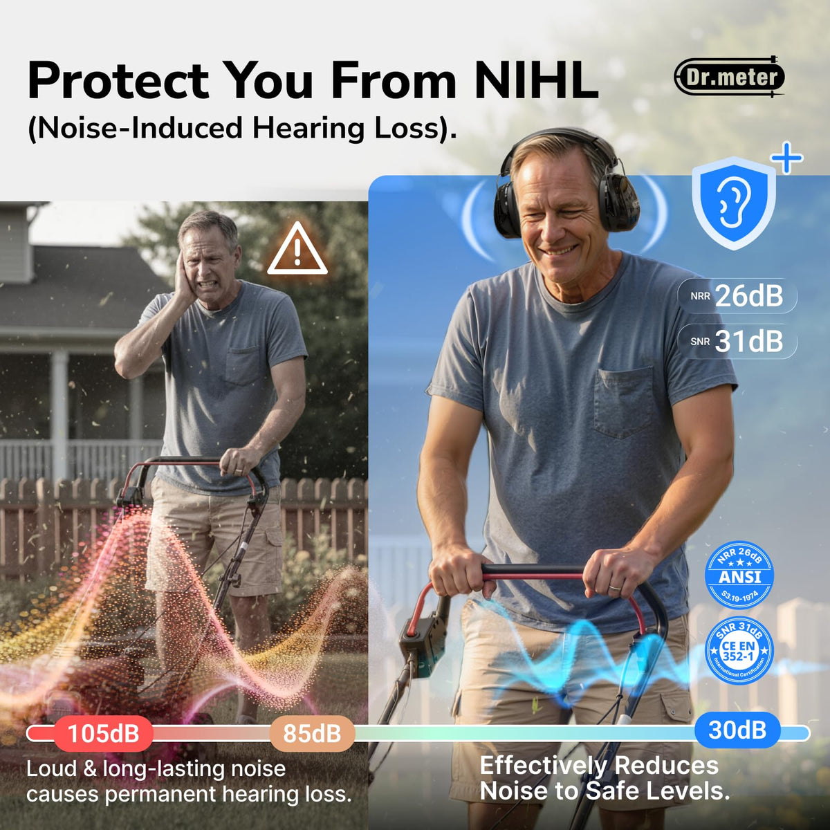 Dr.meter ear muffs adjustable headband fit for adults and kids.