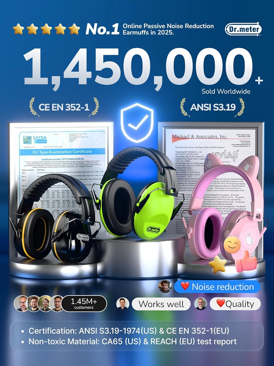 Dr.meter ear muffs two-pack offers versatile protection for multiple users.