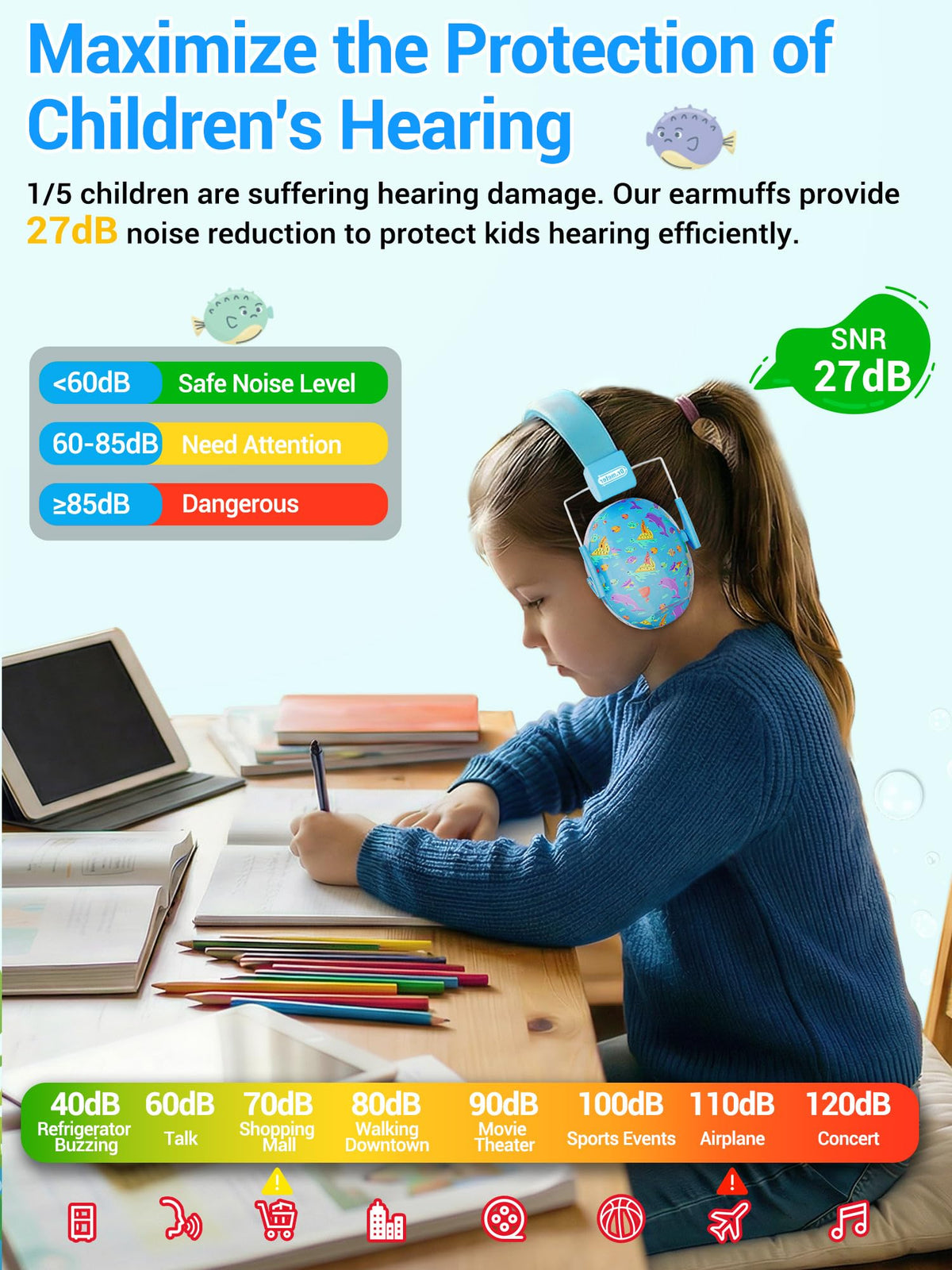 Dr.meter ear muffs suitable for indoor study and outdoor celebrations.