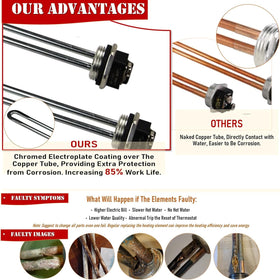 Image showing broad compatibility of DROMIX with multiple heater brands.