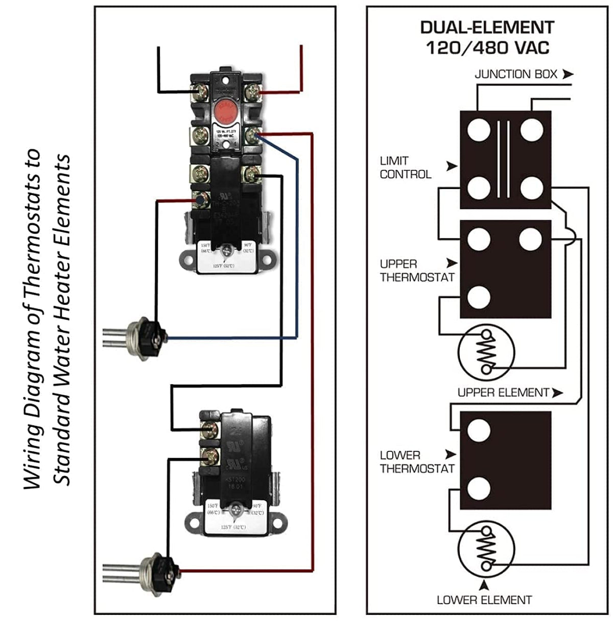 DROMIX EWH-02 installation guide aids straightforward upgrades.