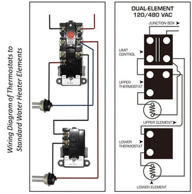 DROMIX EWH-02 installation guide aids straightforward upgrades.