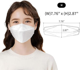 Dr.Puri four-layer meltblown construction enhances filtration while remaining breathable.