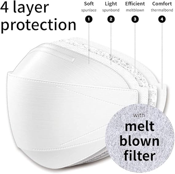 Dr.Puri soft lightweight nonwoven fabric provides all-day comfort.