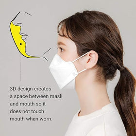 Dr.Puri KF94 filters PM2.5 and smoke for cleaner air.