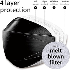 Dr.Puri KF94 black mask four-layer filter with Meltblown protection