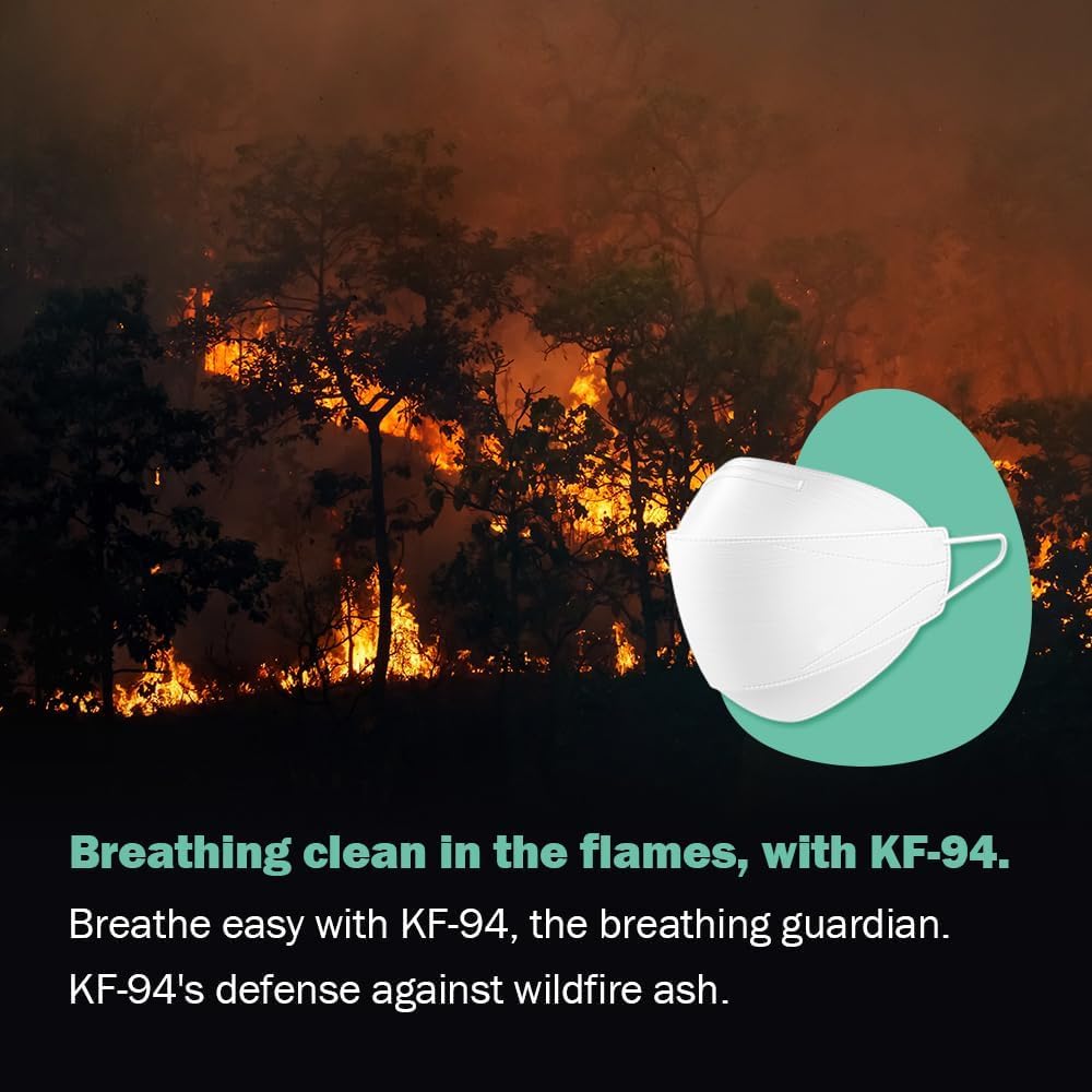 Dr.Puri KF94 four-layer filtration keeps breathability throughout the day