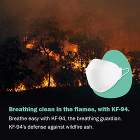 Dr.Puri KF94 four-layer filtration keeps breathability throughout the day