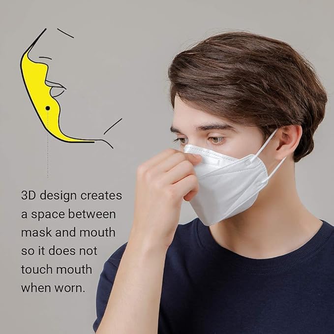 Dr.Puri KF94 mask blocks PM2.5 and smoke for cleaner breathing