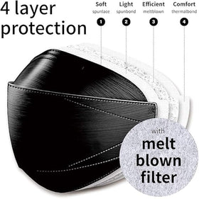 Dr.Puri KF94 mask soft lightweight fabric provides comfort during long wear.