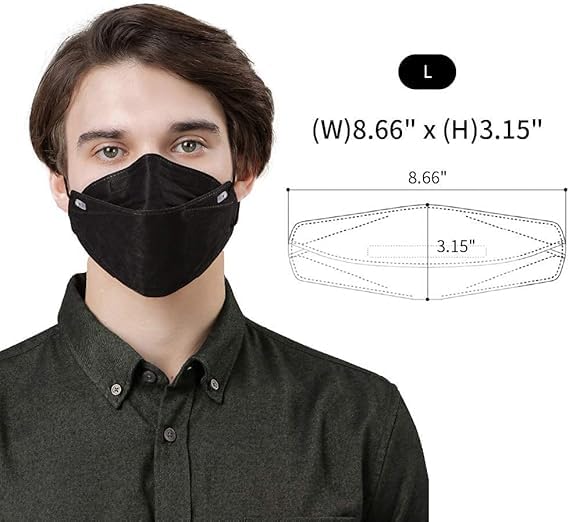 Dr.Puri KF94 mask wildfire smoke protection with multi-layer filtration.