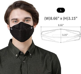 Dr.Puri KF94 mask wildfire smoke protection with multi-layer filtration.