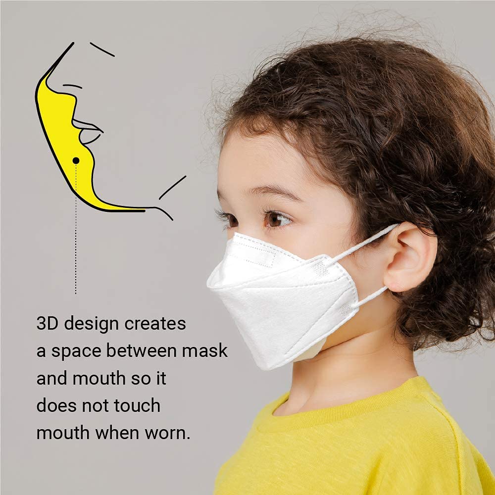 Dr.Puri KF94 small mask meltblown layer enhances filtration