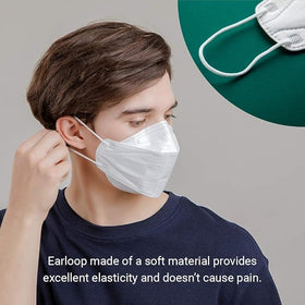 Dr.Puri KF94 mask provides peak protection against wildfire smoke and ash
