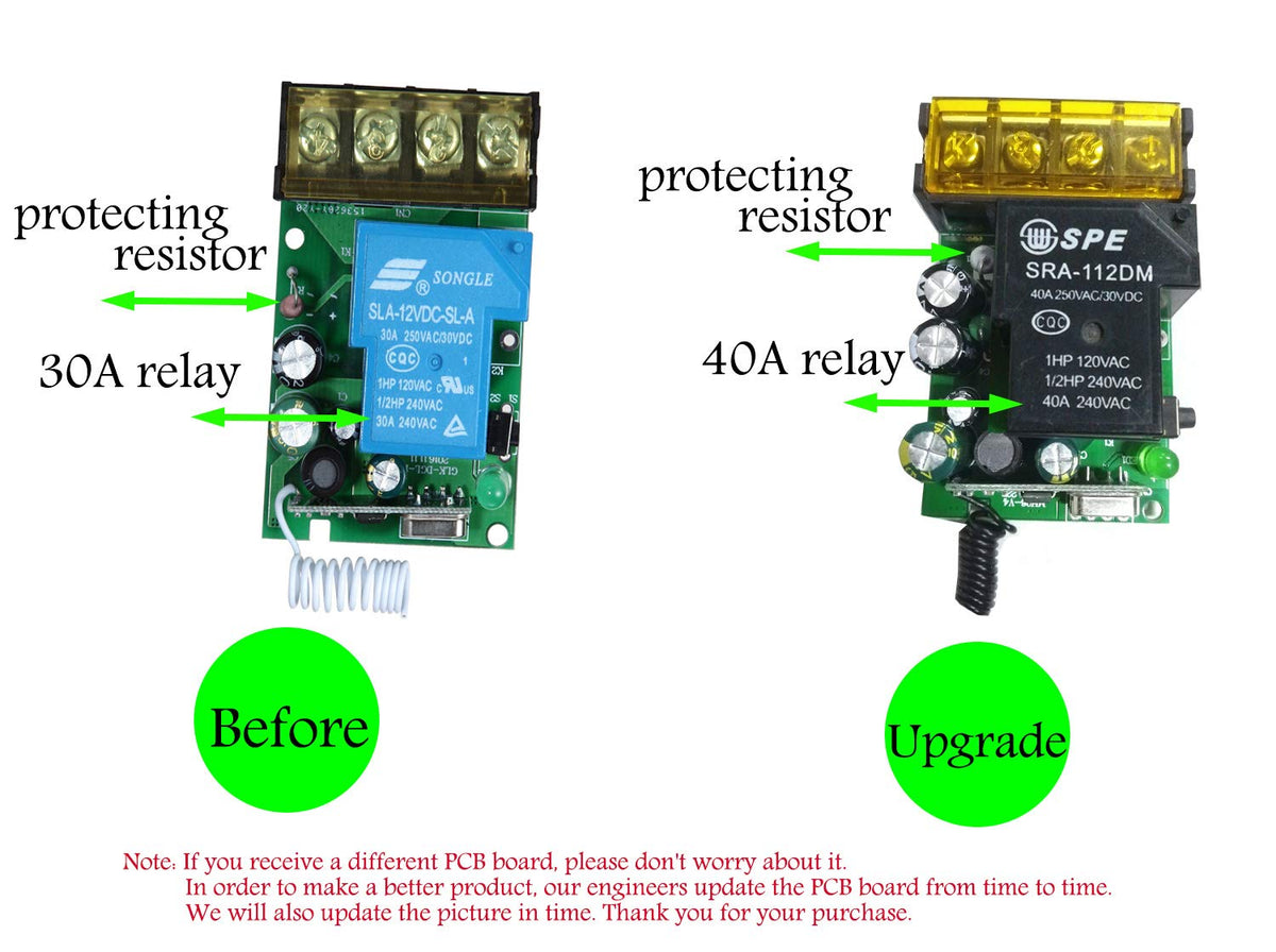 Dstfuy system supports two remote controls for versatile operation