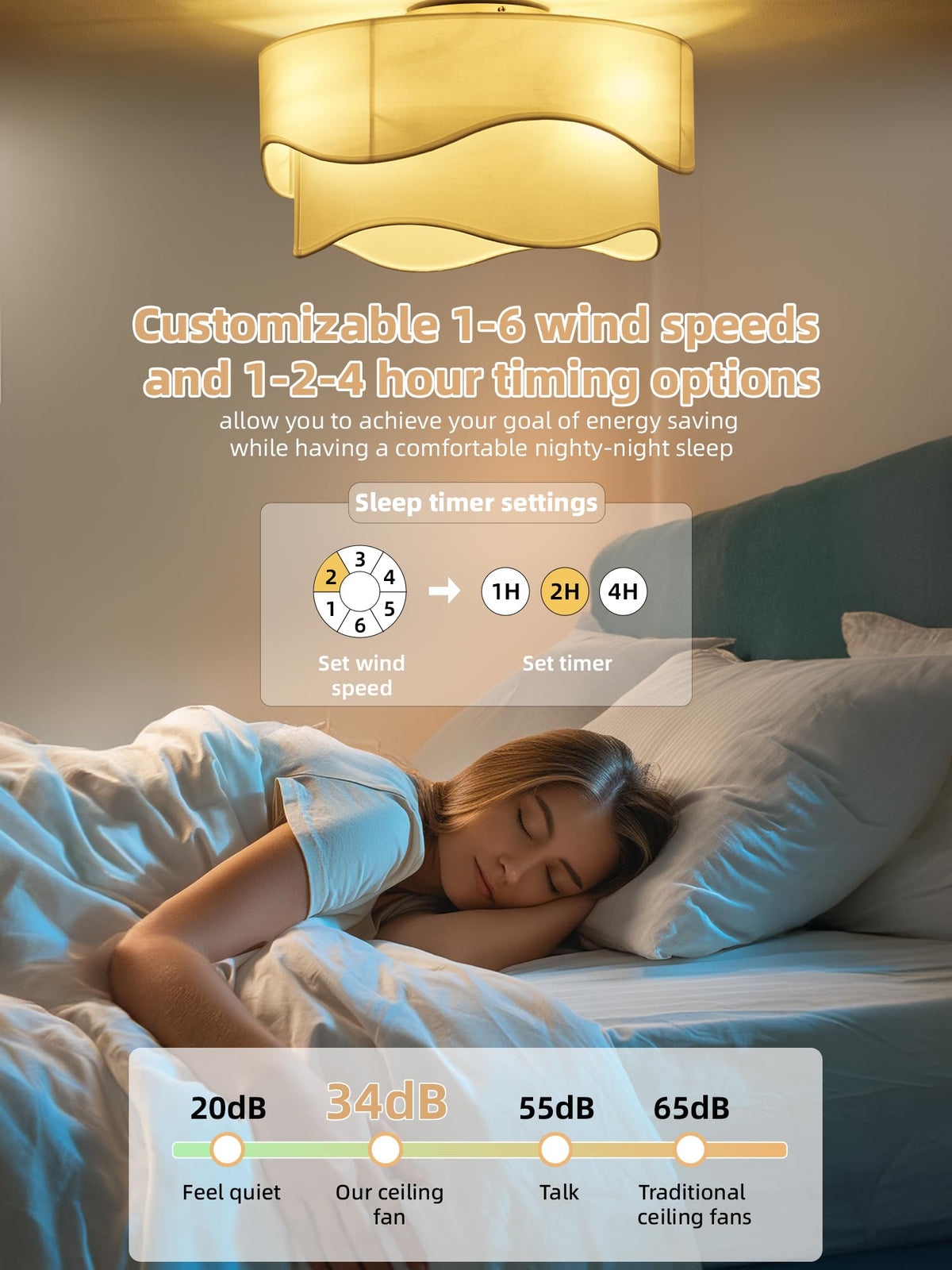 DSYBRI adjustable linen lampshade creates warm ambient lighting.