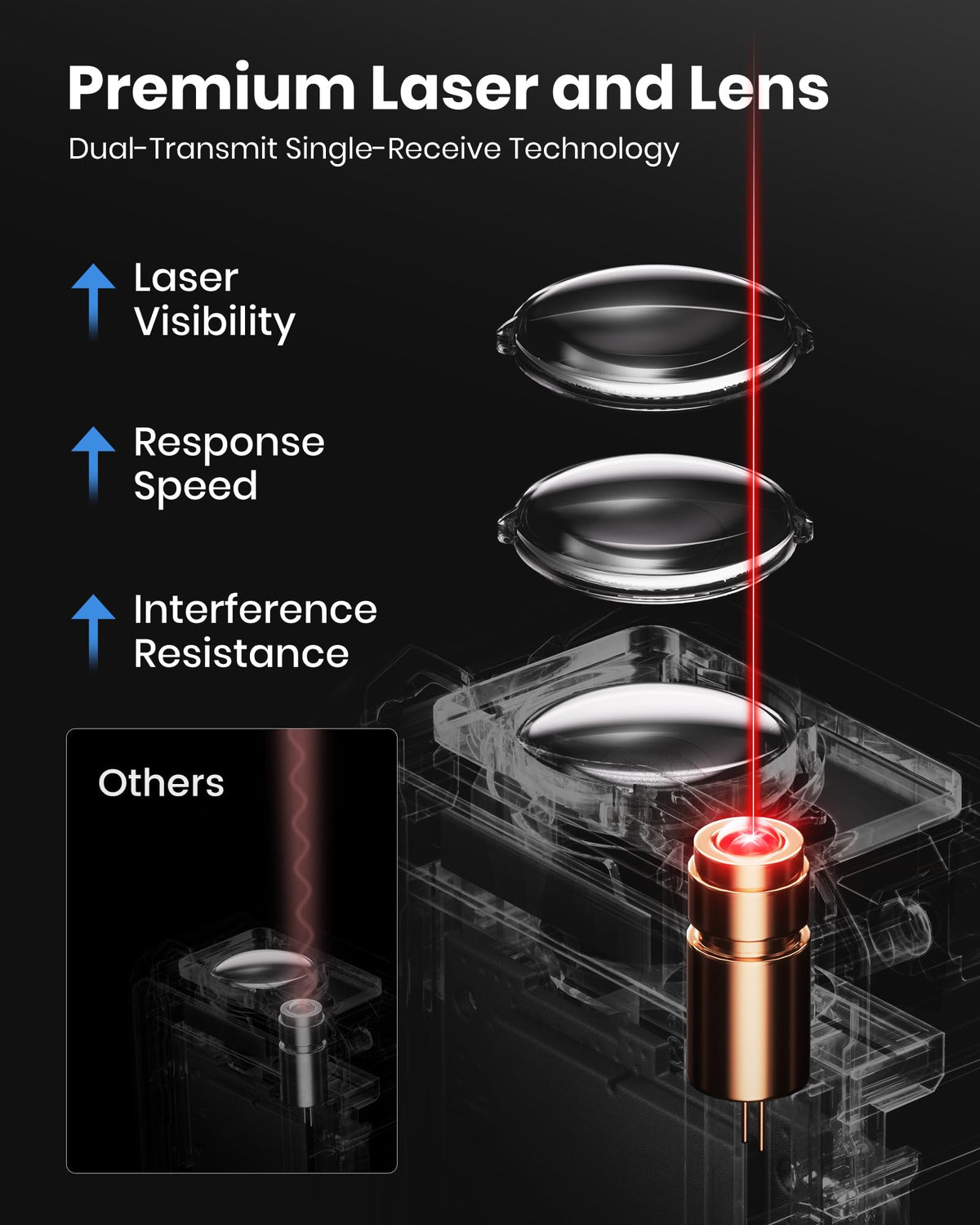 DTAPE Laser Measurer unit switching enables in/ft/ft+in/m measurements.
