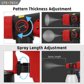 DTEZTECH spray pattern knob enables customizable coverage on furniture.