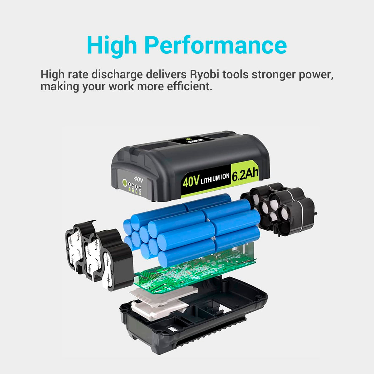 DTK 40V battery installed inside a cordless Ryobi tool for extended runtime