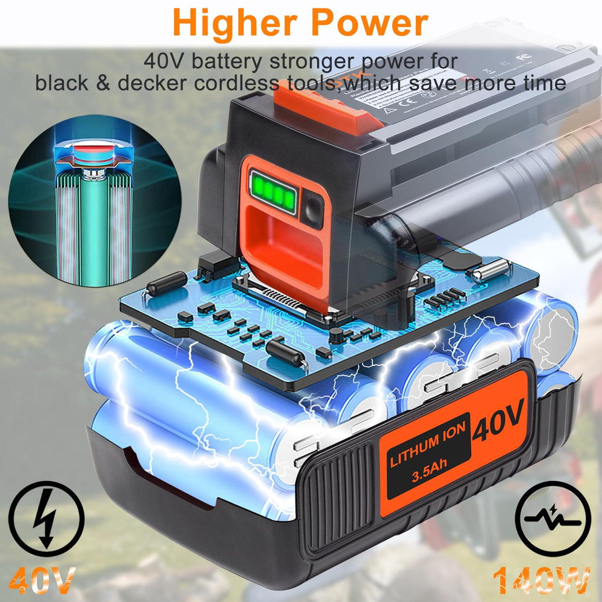 DTK 40V battery compatibility chart with Black & Decker tools.