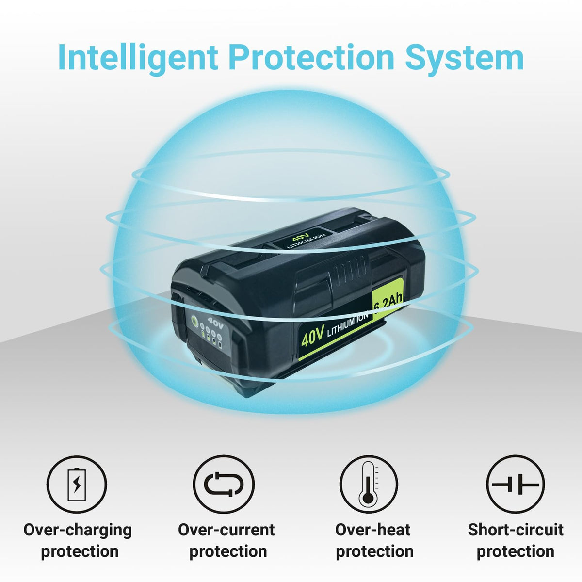 DTK 40V battery with LED indicators displaying charge level