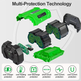 DTK 56V battery with LED indicators for charge status