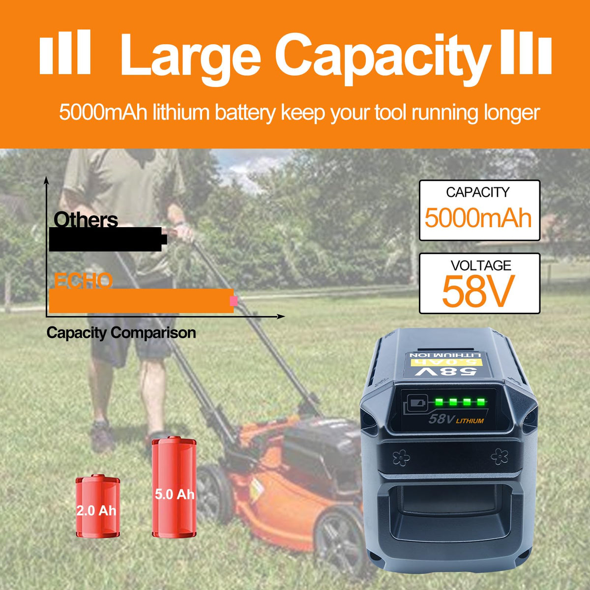 DTK 58V 5Ah battery with LED indicators showing charge status.