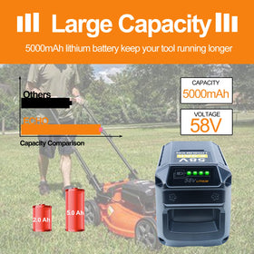 DTK 58V 5Ah battery with LED indicators showing charge status.