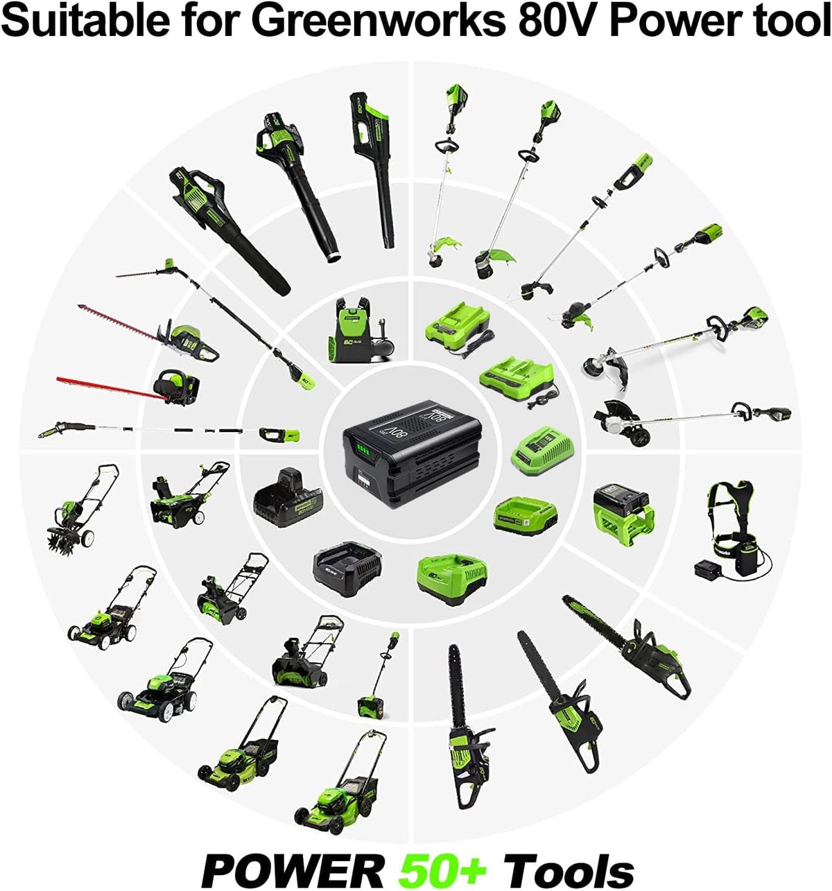 DTK 80V battery in use on a lawn mower for extended mowing sessions