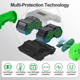 DTK lightweight battery design reduces fatigue during long yard work