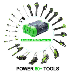 DTK packaging includes manual for quick setup and safe use