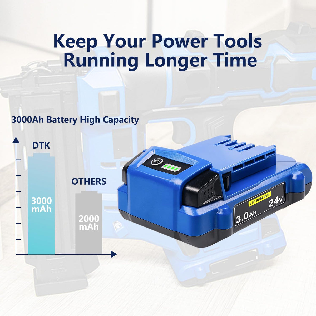 DTK battery safety protections for overcharge and overheating scenarios.