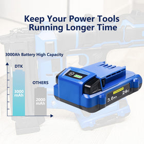 DTK battery safety protections for overcharge and overheating scenarios.